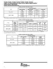 浏览型号TLC082CDG4的Datasheet PDF文件第2页