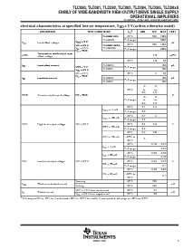 浏览型号TLC082CDGN的Datasheet PDF文件第5页