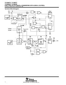 浏览型号TLC0831CD的Datasheet PDF文件第2页