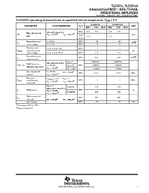 浏览型号TLC2272AIDR的Datasheet PDF文件第7页