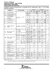 浏览型号TLC2272AIDRG4的Datasheet PDF文件第8页