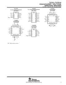 浏览型号TLC2272AMFK的Datasheet PDF文件第3页
