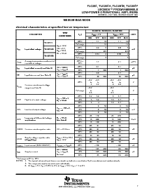 浏览型号TLC251BCD的Datasheet PDF文件第7页
