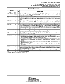 浏览型号TLC2543CFN的Datasheet PDF文件第3页