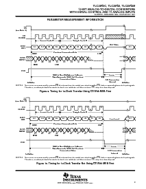 浏览型号TLC2543IFN的Datasheet PDF文件第9页