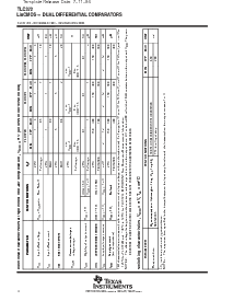 浏览型号TLC372CPWR的Datasheet PDF文件第4页