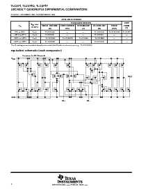 浏览型号TLC374ID的Datasheet PDF文件第2页