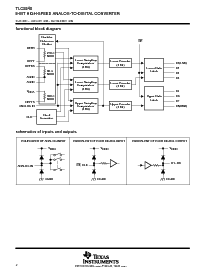 浏览型号TLC5540CPW的Datasheet PDF文件第2页
