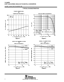 浏览型号TLC5540CPW的Datasheet PDF文件第8页