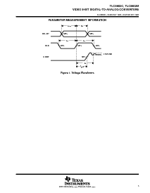 浏览型号TLC5602CDW的Datasheet PDF文件第5页