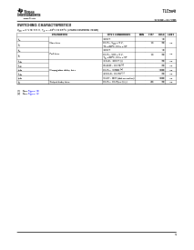 浏览型号TLC5941PWP的Datasheet PDF文件第5页