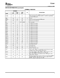 浏览型号TLC5941PWP的Datasheet PDF文件第7页