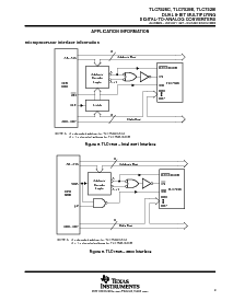 浏览型号TLC7528CDW的Datasheet PDF文件第9页