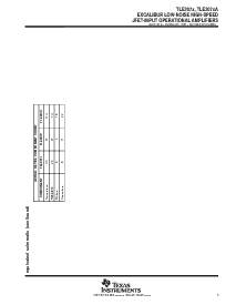 浏览型号TLE2072AIDR的Datasheet PDF文件第5页