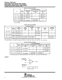 浏览型号TLE2142CPW的Datasheet PDF文件第2页