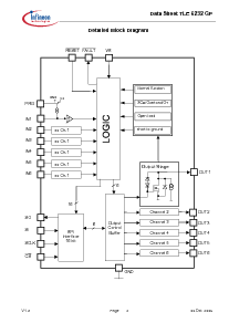 浏览型号TLE6232GP的Datasheet PDF文件第2页