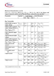 浏览型号TLE6250GV33的Datasheet PDF文件第13页