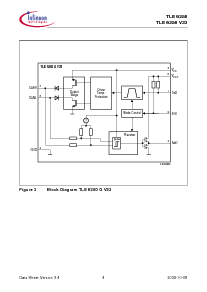 浏览型号TLE6250GV33的Datasheet PDF文件第4页