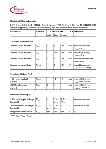 浏览型号TLE6250GV33的Datasheet PDF文件第10页