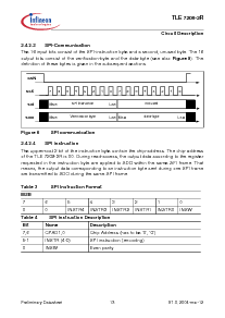 浏览型号TLE7209-2R的Datasheet PDF文件第13页
