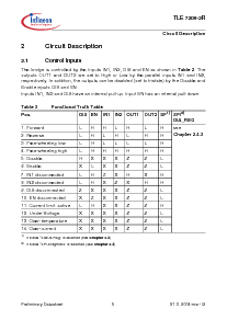 浏览型号TLE7209-2R的Datasheet PDF文件第5页