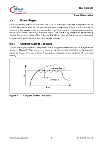 浏览型号TLE7209-2R的Datasheet PDF文件第6页