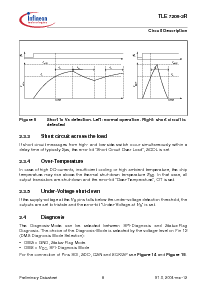 浏览型号TLE7209-2R的Datasheet PDF文件第8页