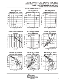 浏览型号TLV2372IP的Datasheet PDF文件第9页