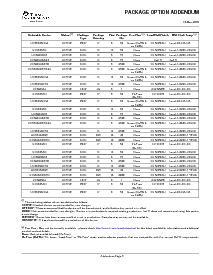 浏览型号UC1845A的Datasheet PDF文件第10页