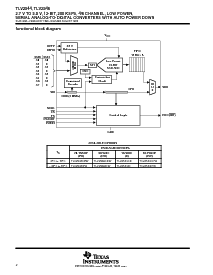 浏览型号TLV2548CDW的Datasheet PDF文件第2页