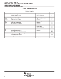 浏览型号TLV272CDGK的Datasheet PDF文件第8页