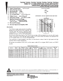 浏览型号TLV2781IDR的Datasheet PDF文件第1页