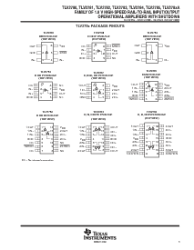 浏览型号TLV2781ID的Datasheet PDF文件第3页