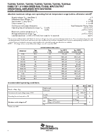 浏览型号TLV2781ID的Datasheet PDF文件第4页