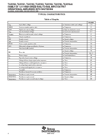 浏览型号TLV2781ID的Datasheet PDF文件第8页