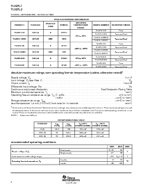 浏览型号TLV27L1IDR的Datasheet PDF文件第2页