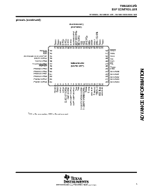 浏览型号TMS320C242PG的Datasheet PDF文件第5页