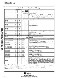 浏览型号TMS320C242PG的Datasheet PDF文件第6页
