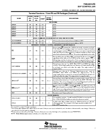 浏览型号TMS320C242PG的Datasheet PDF文件第7页