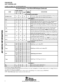 浏览型号TMS320C242PG的Datasheet PDF文件第8页