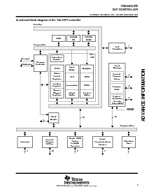 浏览型号TMS320C242PG的Datasheet PDF文件第9页