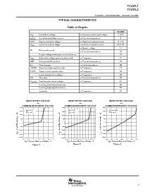 浏览型号TLV27L2CDR的Datasheet PDF文件第5页