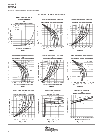 浏览型号TLV27L2CDR的Datasheet PDF文件第6页