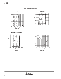 浏览型号TLV27L2CDR的Datasheet PDF文件第8页