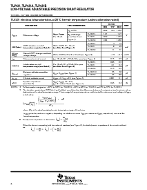 浏览型号TLV431IDBVR的Datasheet PDF文件第6页