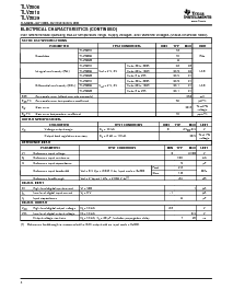 浏览型号TLV5608IPW的Datasheet PDF文件第4页