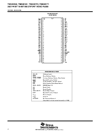 浏览型号TMS416169P-70的Datasheet PDF文件第2页