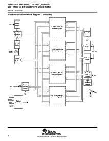浏览型号TMS416169P-70的Datasheet PDF文件第4页