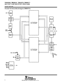 浏览型号TMS416169P-70的Datasheet PDF文件第6页