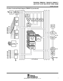 浏览型号TMS416169P-70的Datasheet PDF文件第7页